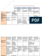 Ipgme&r Opd Schedule