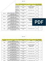 (DEEMED) Seat Matrix Stray Vacancy Round MD MS DIP