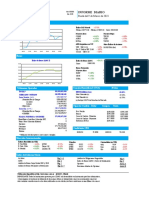 Informe Diario: Acciones