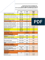 ACEROS AREQUIPAS Actualizado