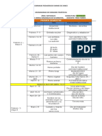 2° Plan de Área NATURALES YENIS GRADO SEGUNDO