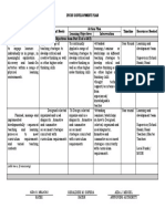 Development Plan 2023