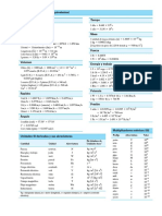 Tabla de Conversiones