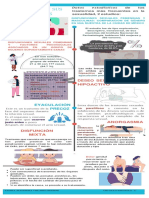 Infografia Trastornos Sexuales