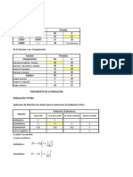 2.-Periodo de Diseño