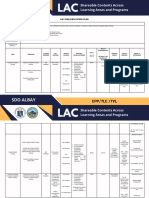 Lac Implementation Plan Template..namia