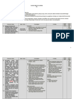 Satuan Pendidikan: SMP Kelas /semester: Vii Kompetensi Inti KI1: KI2: KI3: KI4