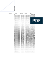 Amortizacion Finanzs