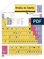 Tabela Periódica para Estudantes A1 (841 × 594 MM)