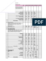 Odare Road Quantity