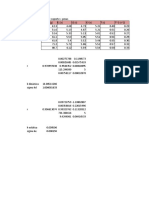 Practicas Muelles