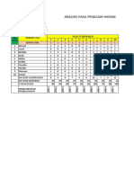 Latihan Analisis Nilai