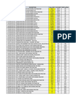 Kirloskar Price Revision 20jan2023