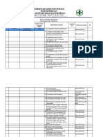 Form Ombudsman 2023 Puskesmas Mattirobulu