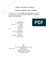 CLASIFICACIÓN DE LAS CUENTAS Reales y Nominales