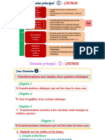 CHP 1. Transformations Chimiques Qui Ont Lieu Dans Les Deux Sens