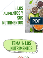 Nutrición y Dietetica