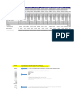 Ejercicio Estados Financieros Proforma