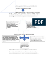 Taller Semana 1