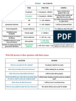 C1 - Unit 4 - Class 1 - Future Tenses - Worksheet - Mai Võ Mẫn Nhi