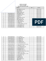 Jadwal Dan Sesi Ipmb