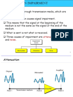 Transmission Impairment