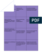 Cartes Questions ORAL