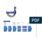 FH (4) Fault Code Quick Reference Guide