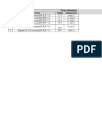 EER-Regional 262 LTE Layering-106 Microwave Link Swap E2E-V-1.5 - As - of - 17-11-2022