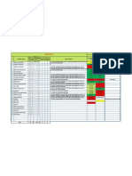 Audit Matrix