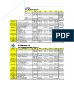 JADWAL DOKTER - Jadwal Dokter