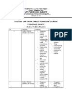 Evaluasi Jaringan Dokter Praktek Mandiri