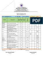 Table of Specification