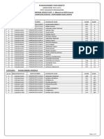 Pondicherry University: Master of Science (Computer Science) - Puducherry Main Campus