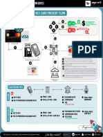 Dynamic Currency Conversion Explained ? 1666789070