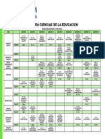 Carrera Ciencias de La Educación: Resolución Ministerial #0911/2016