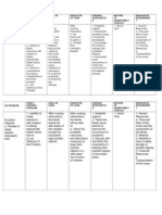 Family Nursing Care Plan.