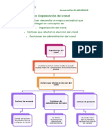 Tema: Organización Del Canal: Unidad 3. Actividad 2 Josue Nuñez ID.A00138218