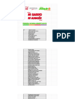 Resultados MiBarrio MiAlmacen Primera Nomina