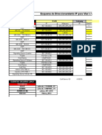 Esquema de Direccionamiento Ip Pdvsa Campiña-pawa-cesg-Venadria-estancia