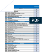 Tab Cobertura PLANO DENT SERVICE INDIVIDUAL Reg