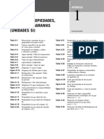 Anexo 1 Tablas Termodinámicas
