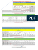 A 3718 Horario Invierno MIzda y Vitoria Gasteiz Cambios A Partir 1 Febrero 2023