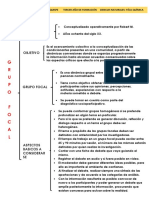 Grupo Focal (Esquema)