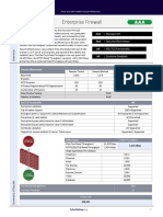 Cyberratings Enterprise Firewall Test Report 2021