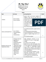 Mathematics Class 9 Syllabus Break Up AY 2022-23