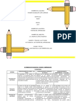 Act 4 Teoria Del Aprendizaje Final