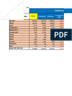 Informe de Sala TAT OFF.