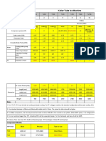 Tube Ice Machine Parameters