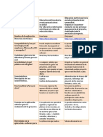 Foro Clase Unidad 3